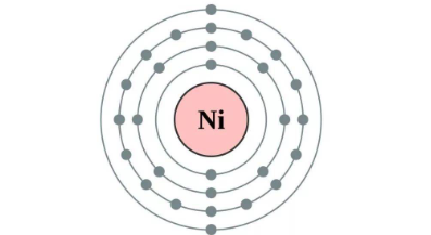17羰基镍  17.3毒理学特性